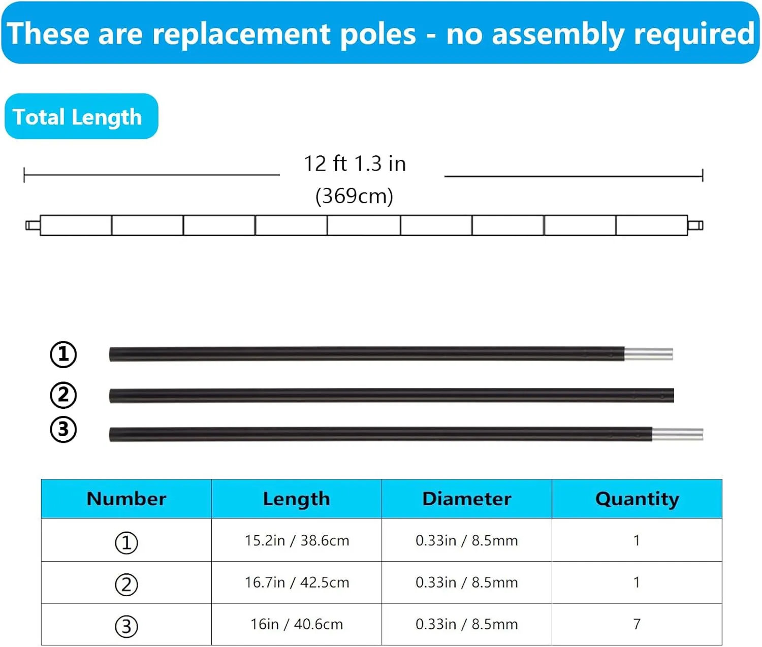 Aluminum Tent Poles Replacement,Fits Both Female and Male Ends,7001 T6 Lightweight Tent Rod Repair Kit for Camping Hiking Backpacking Tent (12ft 1.3in)