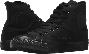 Converse Optical M7650 - HI TOP