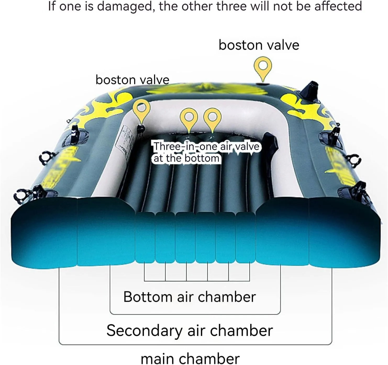 DFT Enjoy Fishing and Leisure with Our 2,3,4,5 Person Inflatable Kayaks, Durable and Self-Contained Air Chamber Inflatable Boats(Color:HH)