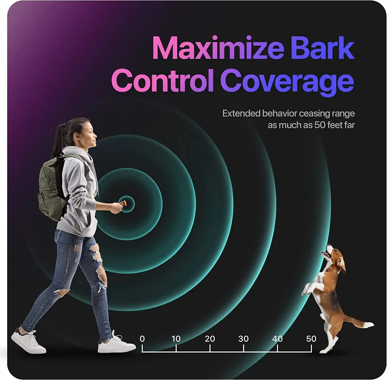 Effective Safe – Ultrasonic Great discounts Trainer & & Rich selection Repeller Dog