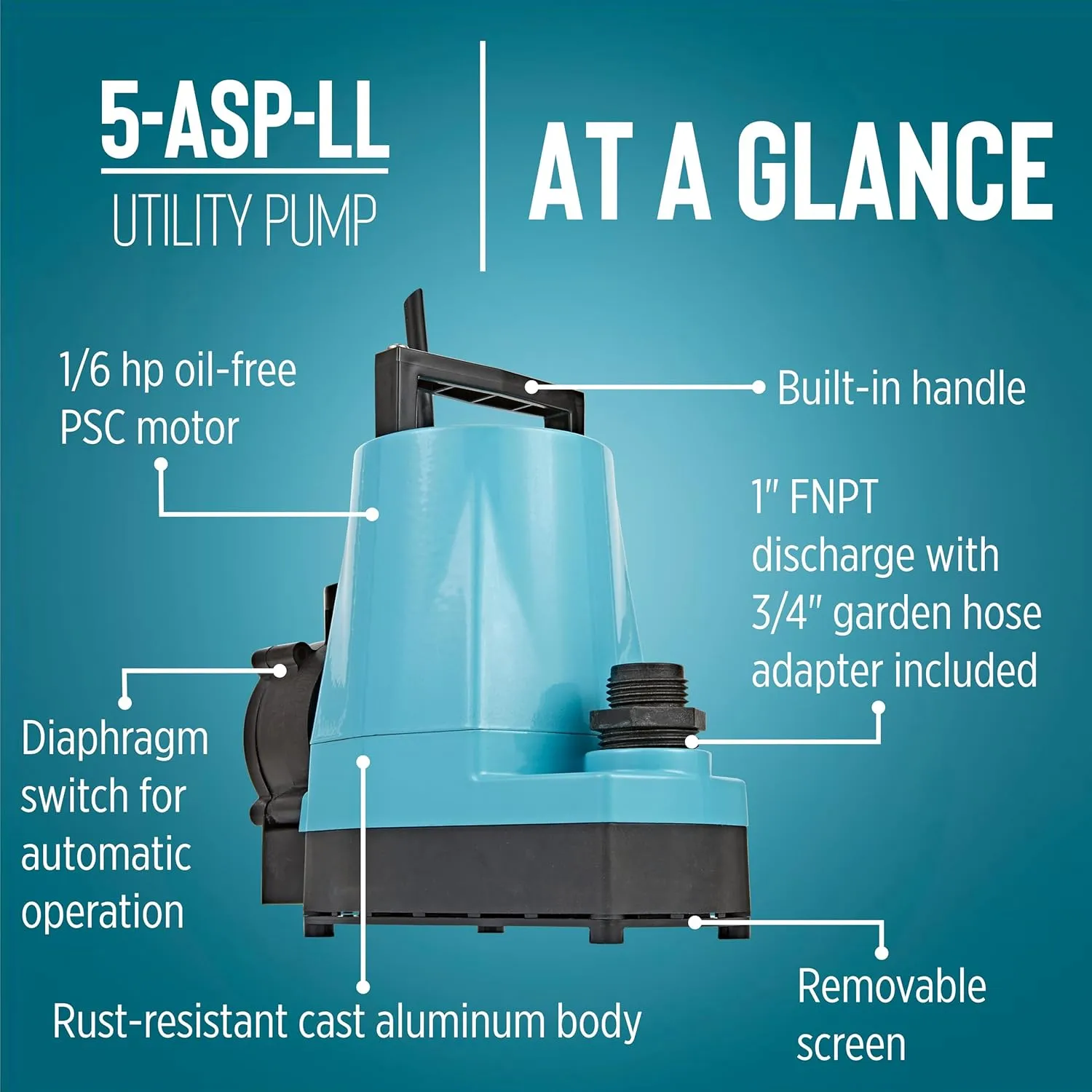 Little Giant 5-ASP-LL 115-Volt, 1/6 HP, 1500 GPH Automatic Aluminum Utility Pump with Low-Level Piggy-back Diaphragm Switch, 18-Ft. Cord, Blue, 505717