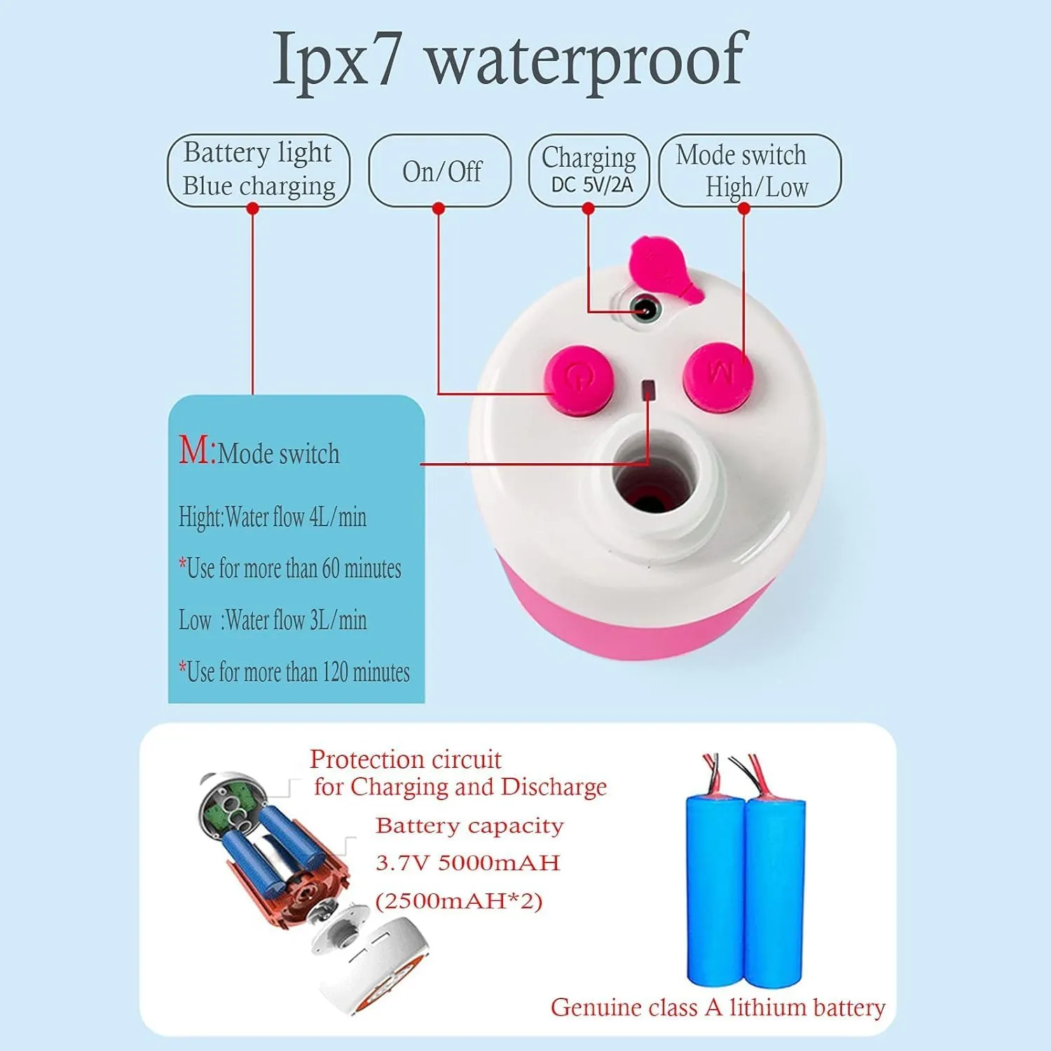 Portable outdoor shower pump rechargeable battery portable shower for camping camp suitable electric showerhead for hiking campsites