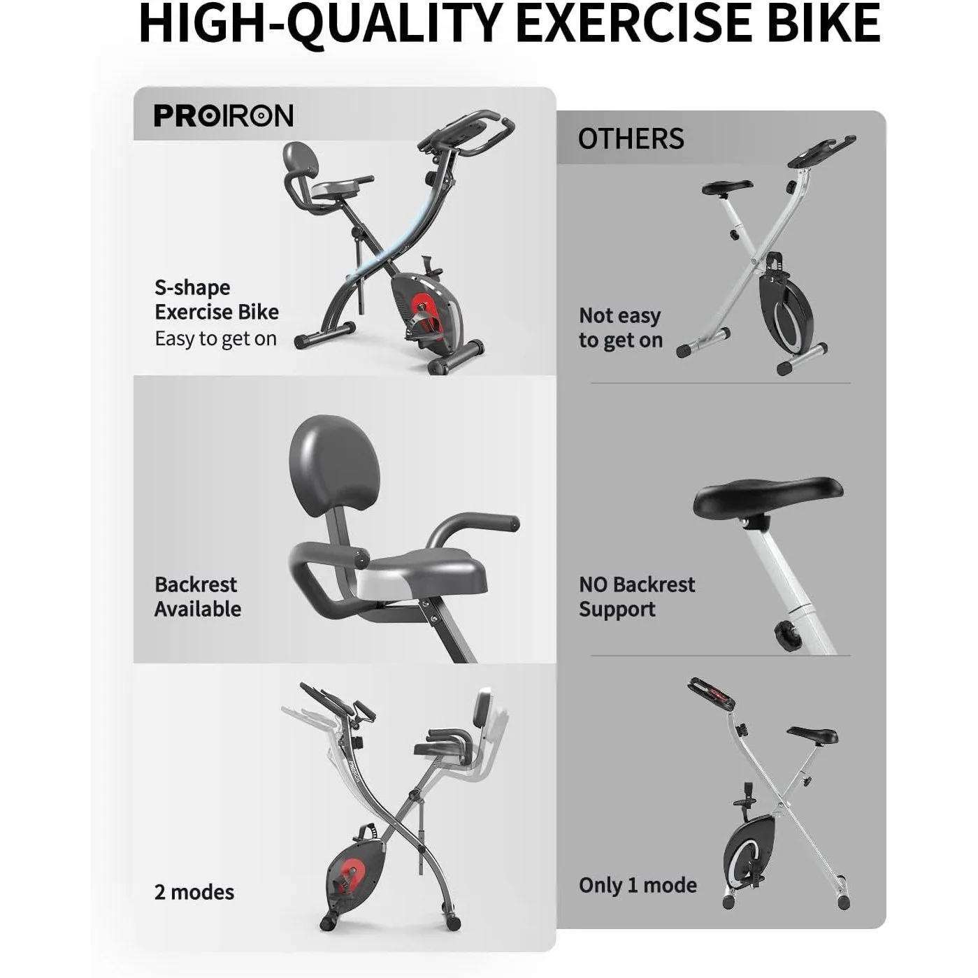 PROIRON Folding Exercise Bike, Upright and Recumbent Foldable Stationary Bike with Pulse Sensor, 8 Level Adjustable Magnetic Resistance, Fitness Bike with Resistance Bands for Home Workout Men Women