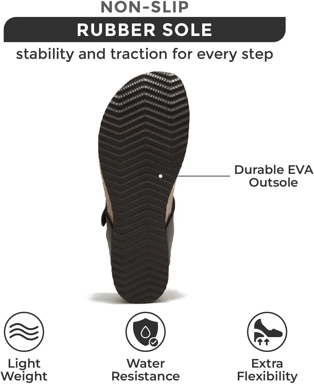 Project Cloud Genuine Leather Womens Sandals Wedge - Wedge Sandals & Slippers - Memory Foam Women Footwear Beach Essentials, Non-Slip Sandals for Women 2025