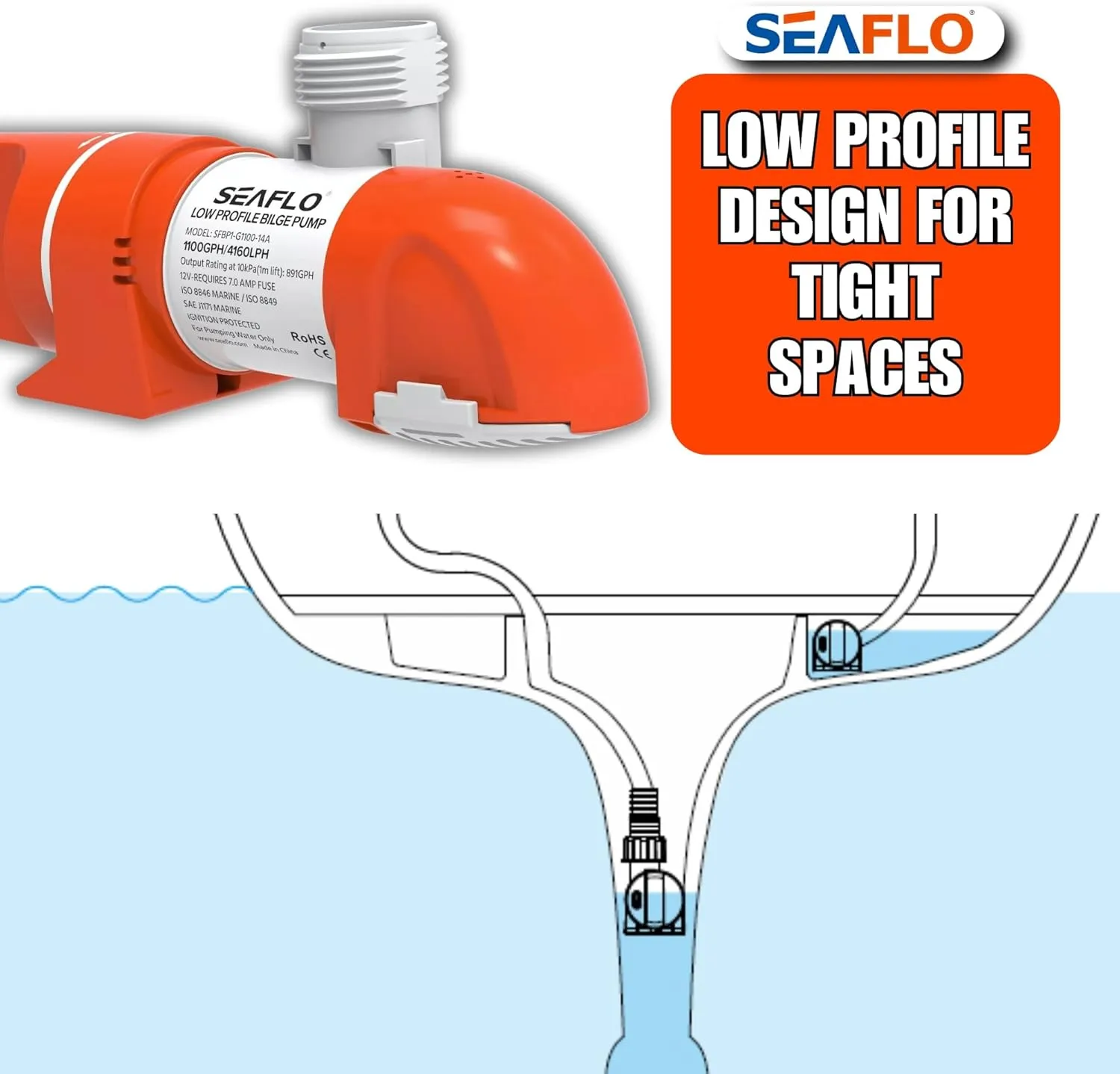 SEAFLO 14A Series 12V 1100 GPH Automatic Low Profile Water Sensing Bilge Pump | Compact Design, Check Valves, 360° Discharge, and 4-Year Warranty