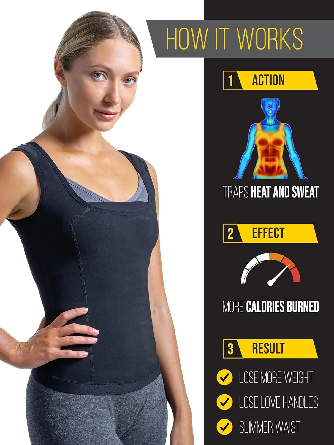 Sweat Vest for Women - Enhance Your Workouts & Boost Weight Loss, Increased Sweating & Compression Technology