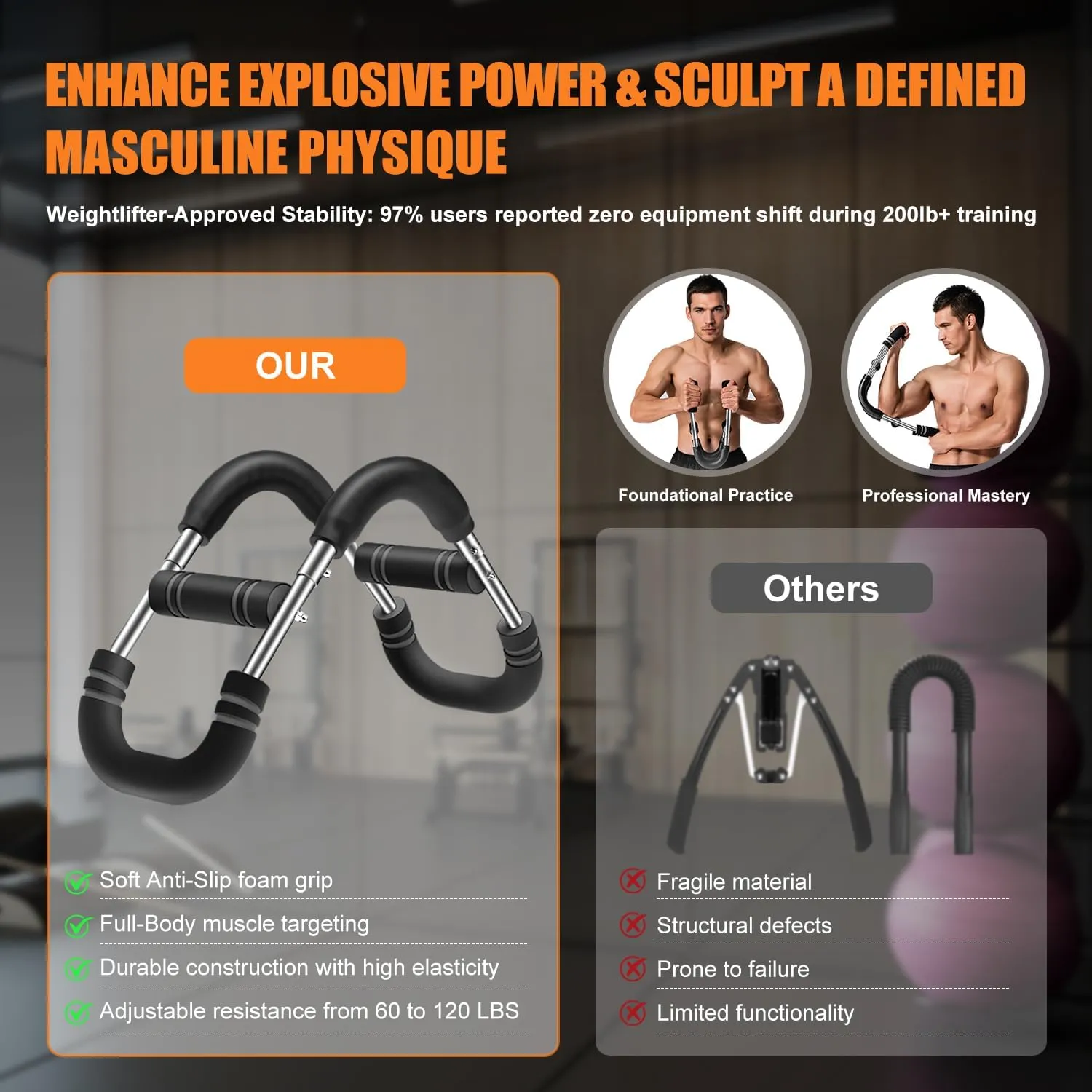 Twister Arm Trainer for Men & Women, Chest Workout Equipment | Multi-Functional Arm Strengthener - Adjustable Double Steel Spring Home Gym Fitness Equipment Enhance Upper Body Muscle Strength