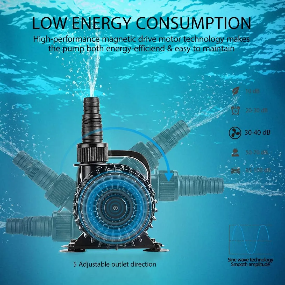 VIVOHOME Electric 120W 2700GPH Submersible Water Pump for Koi Pond Pool Waterfall Fountains Fish Tank and Aquarium