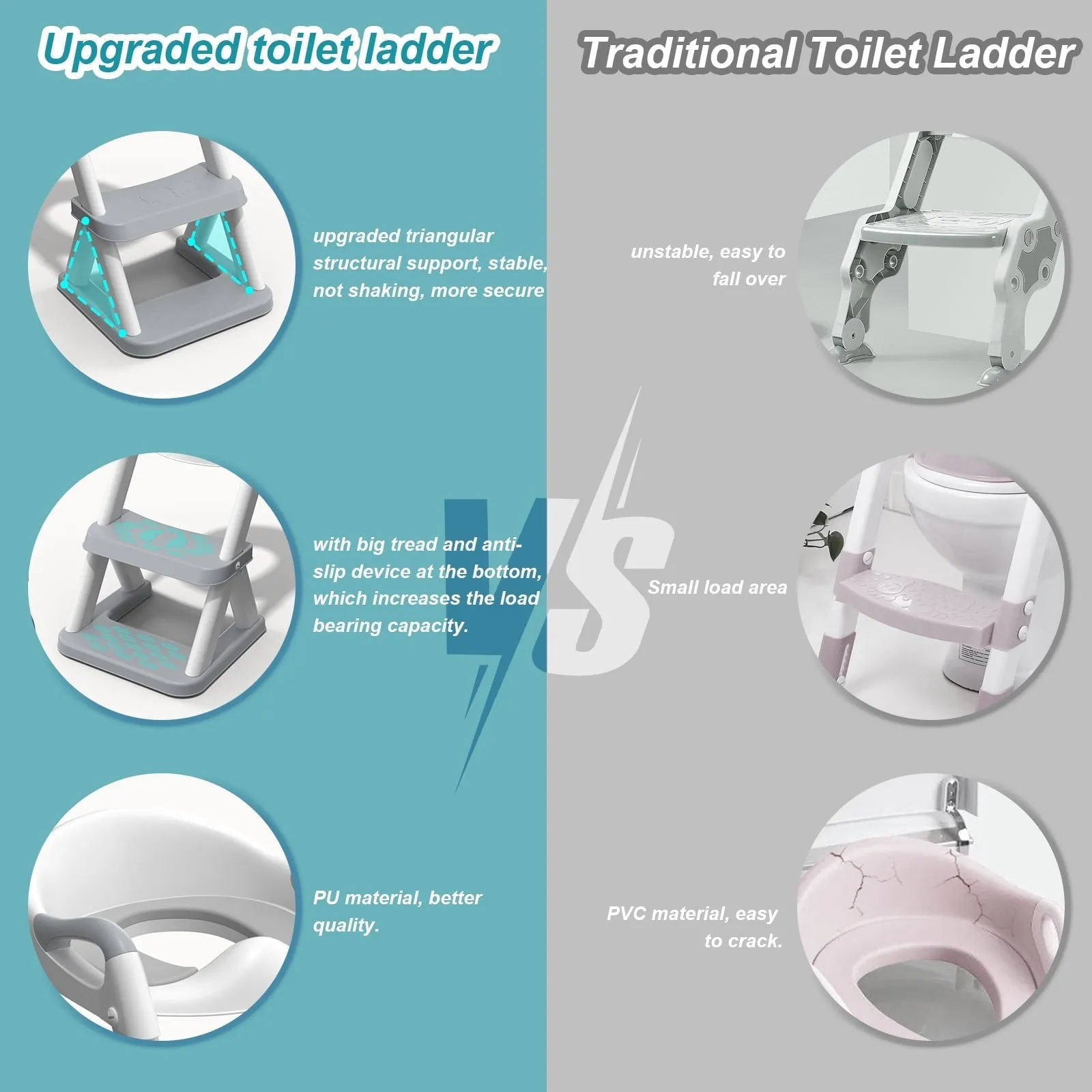 XJD Potty Training Toilet Seat for Toddlers,kids Folding Potty Seat with Ladders Steps Stools